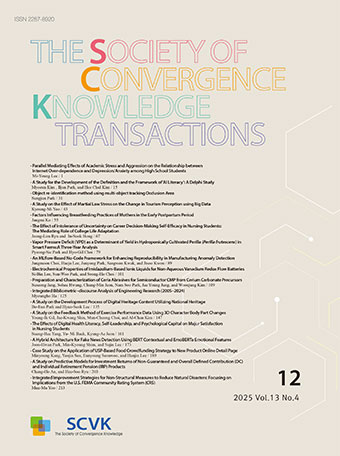 The Society of Convergence Knowledge Transactions